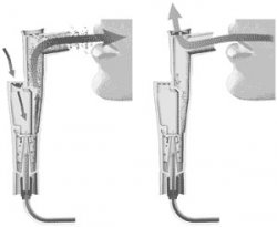 ������� ������ ����������