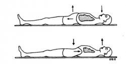 �������������� ������� �������